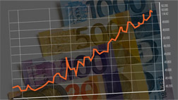 Competitiveness and Economic Stimulus. New Dimensions and Instruments of Monetary Policy