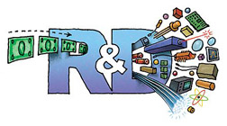 Investing in the Future