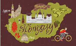 Hungarian Country Equity