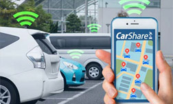 Free-foat Car Sharing Companies in Hungary and a Comparison to Germany