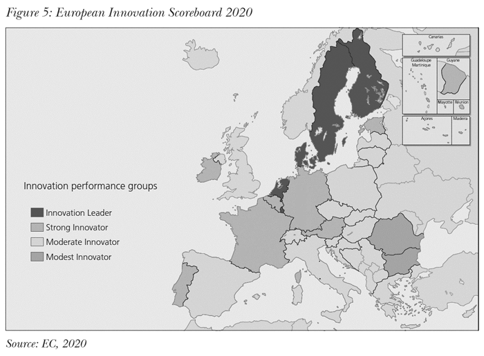 European Innovation Scoreboard 2020